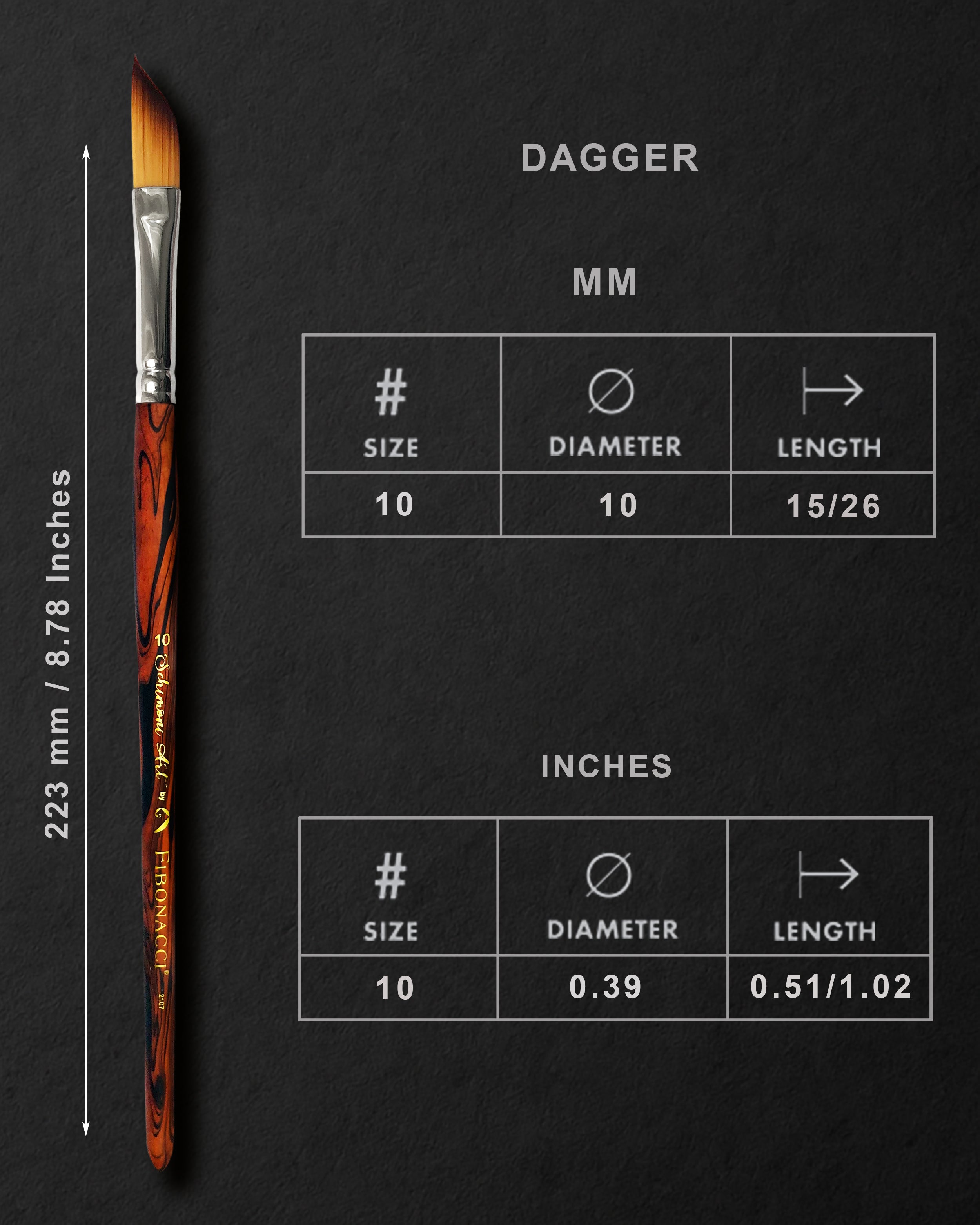 The Dagger