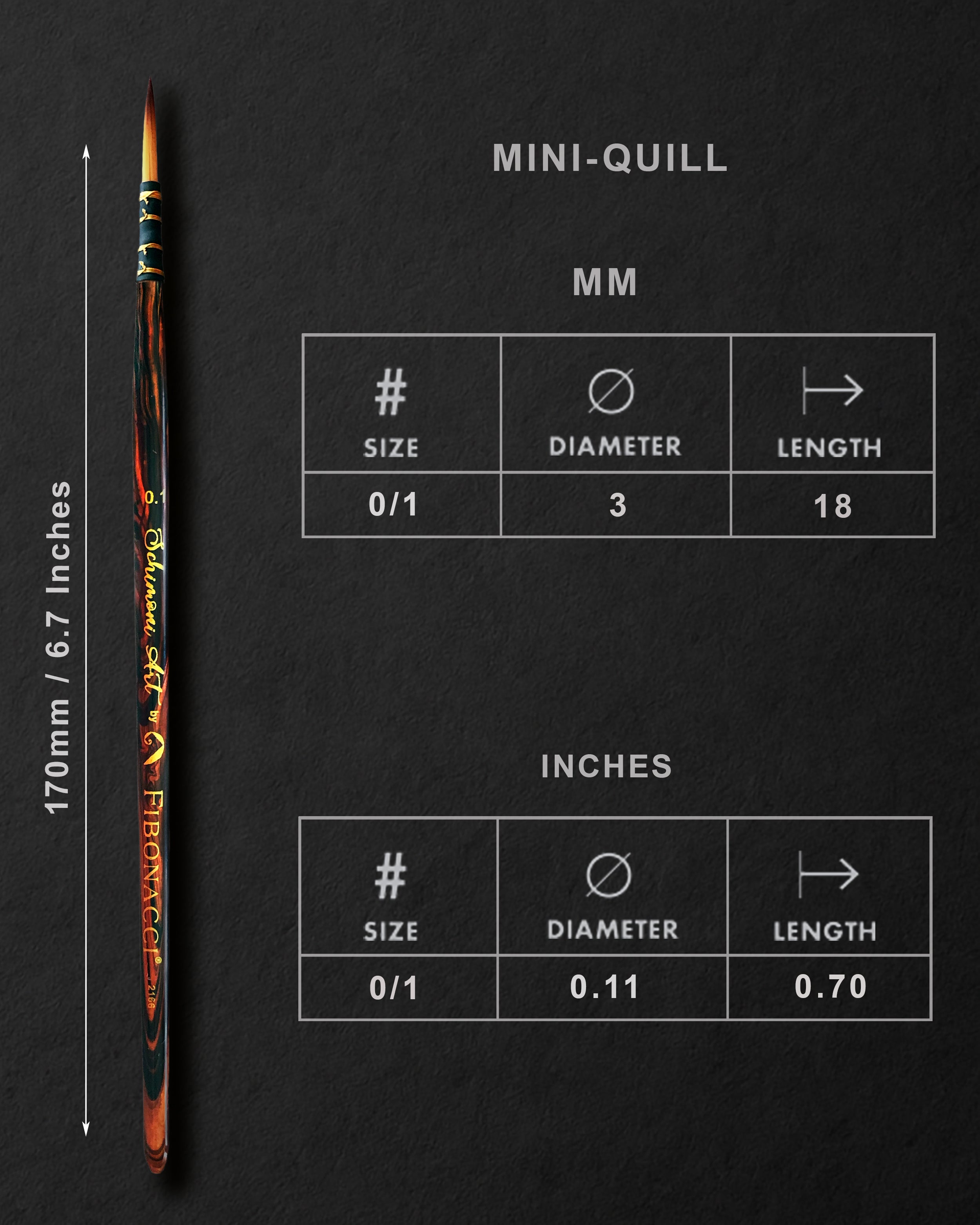 The Mini-Quill