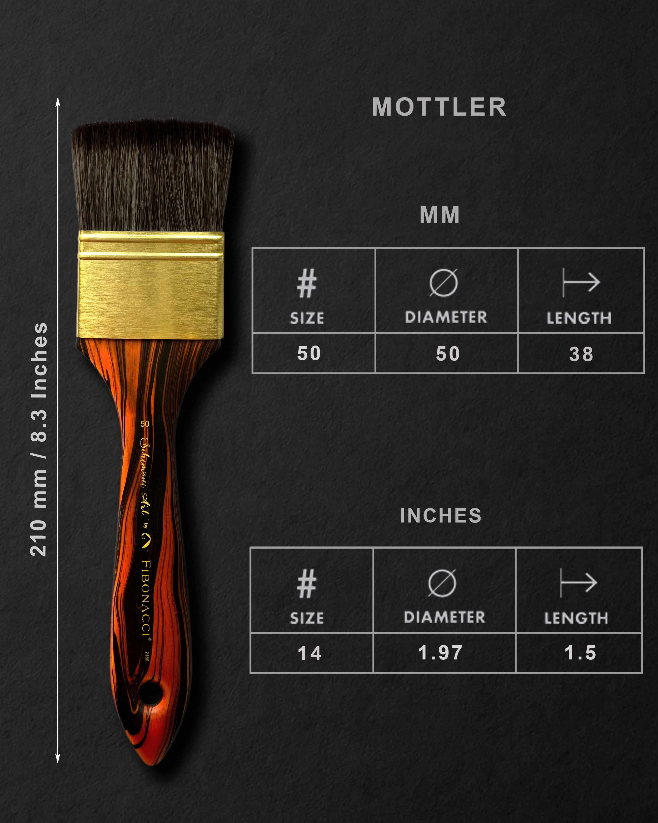 The Soft Mottler