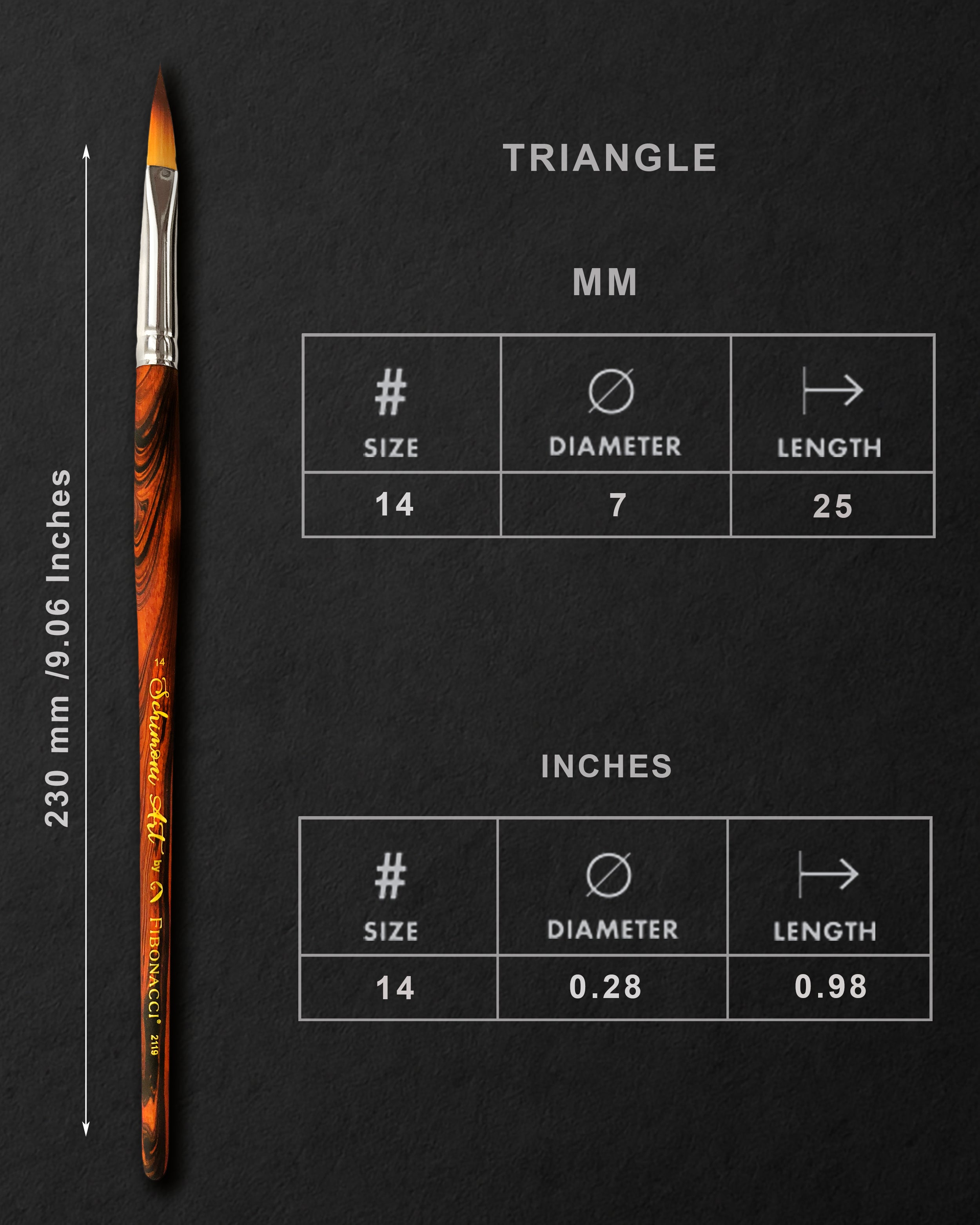 The Triangle
